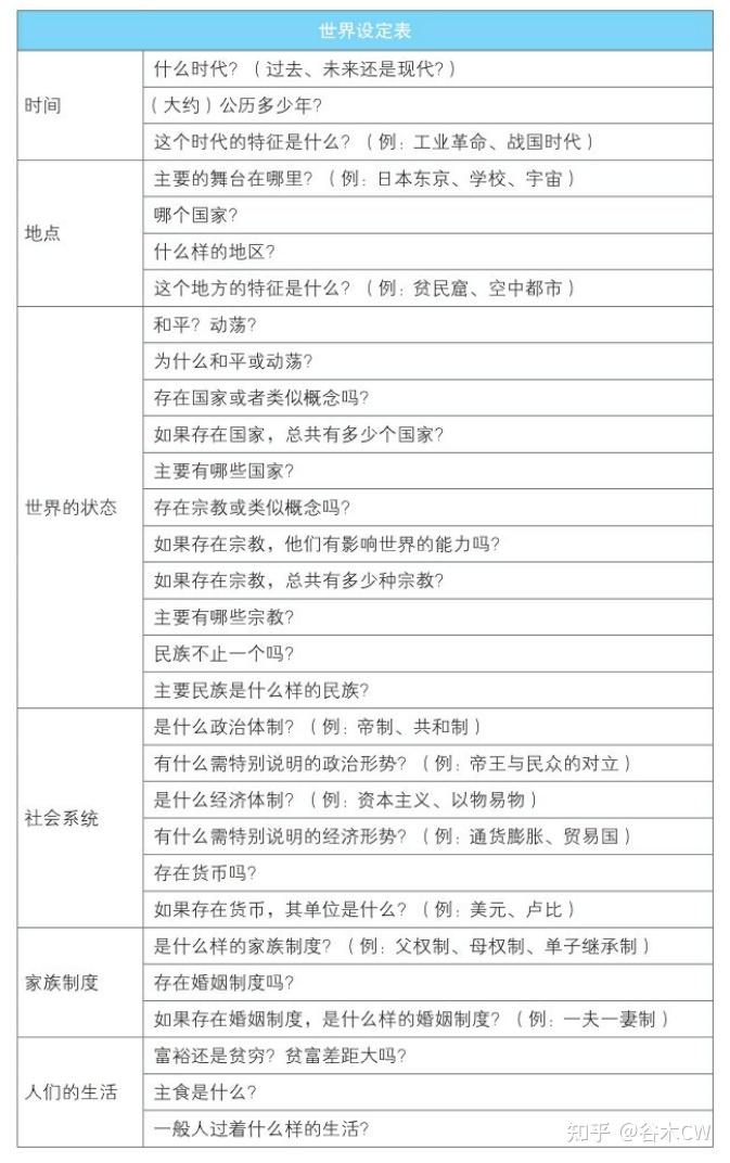 高燃战斗名场面速看封面